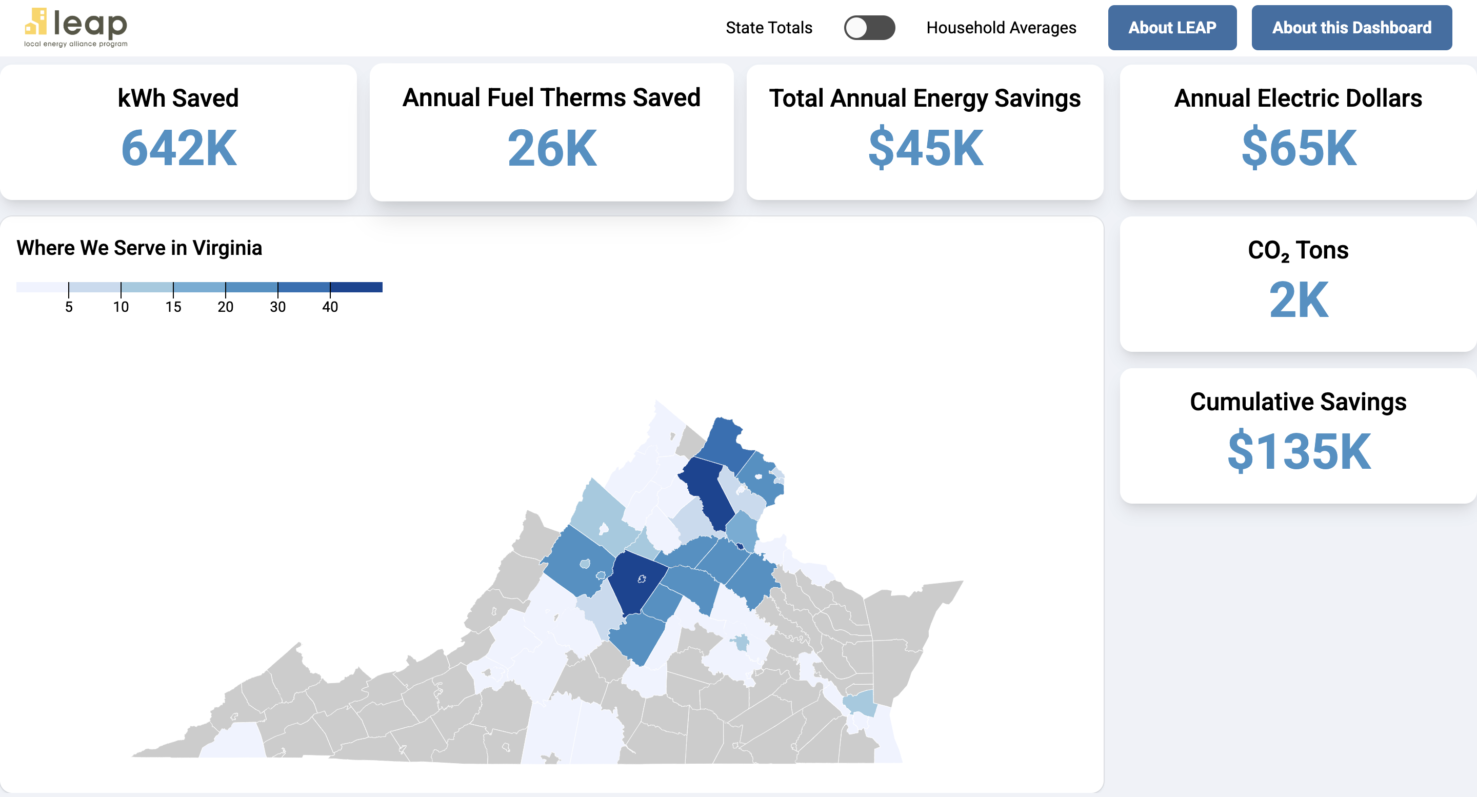 LEAP Energy Efficiency Dashboard